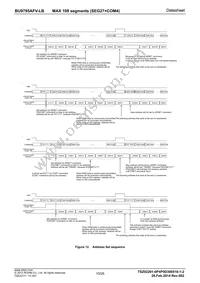 BU9795AFV-LBE2 Datasheet Page 10