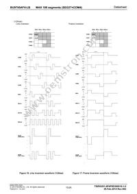 BU9795AFV-LBE2 Datasheet Page 15