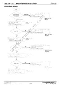 BU9795AFV-LBE2 Datasheet Page 19