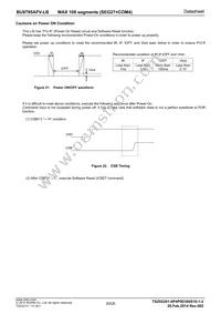 BU9795AFV-LBE2 Datasheet Page 20