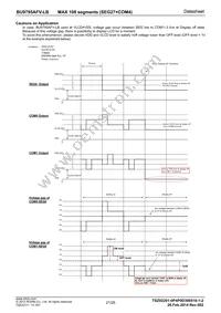 BU9795AFV-LBE2 Datasheet Page 21