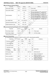 BU9795AKV-BZE2 Datasheet Page 6