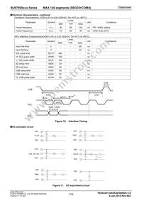 BU9795AKV-BZE2 Datasheet Page 7