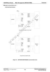 BU9795AKV-BZE2 Datasheet Page 8