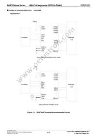 BU9795AKV-BZE2 Datasheet Page 9
