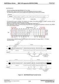 BU9795AKV-BZE2 Datasheet Page 14