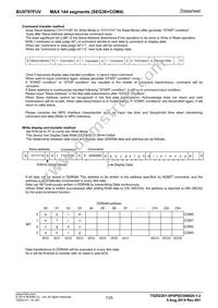 BU9797FUV-E2 Datasheet Page 7