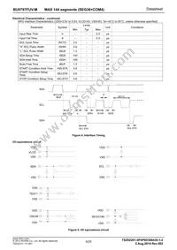 BU9797FUV-ME2 Datasheet Page 4