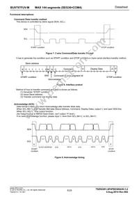 BU9797FUV-ME2 Datasheet Page 6