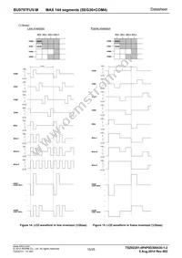 BU9797FUV-ME2 Datasheet Page 15