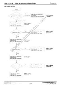 BU9797FUV-ME2 Datasheet Page 19