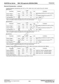 BU97981KV-BZE2 Datasheet Page 8