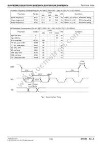 BU9798GUW-E2 Datasheet Page 7