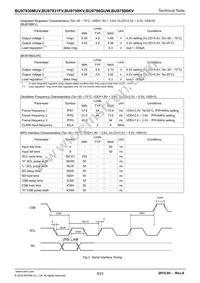 BU9798GUW-E2 Datasheet Page 9