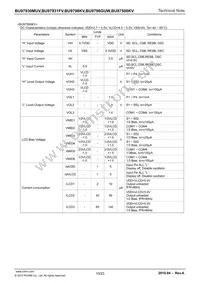 BU9798GUW-E2 Datasheet Page 10