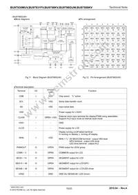 BU9798GUW-E2 Datasheet Page 15