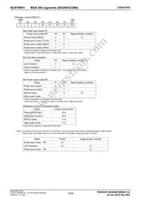 BU9799KV-BZE2 Datasheet Page 10