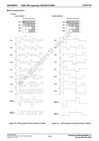 BU9799KV-BZE2 Datasheet Page 14