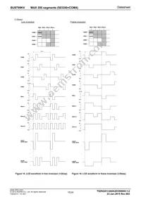 BU9799KV-BZE2 Datasheet Page 15