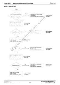 BU9799KV-BZE2 Datasheet Page 19