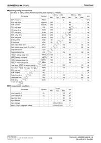 BU9832GUL-WE2 Datasheet Page 3