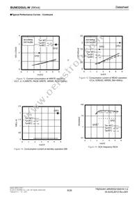 BU9832GUL-WE2 Datasheet Page 8