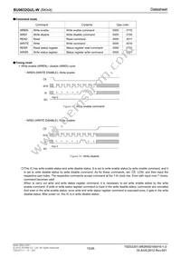 BU9832GUL-WE2 Datasheet Page 15