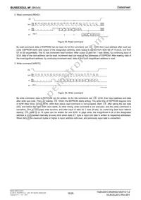 BU9832GUL-WE2 Datasheet Page 16