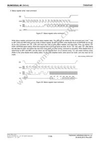 BU9832GUL-WE2 Datasheet Page 17