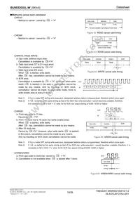 BU9832GUL-WE2 Datasheet Page 19