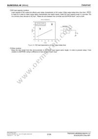 BU9832GUL-WE2 Datasheet Page 21