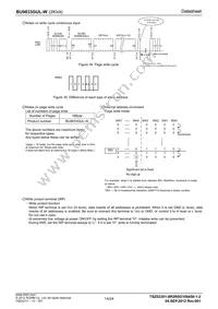 BU9833GUL-WE2 Datasheet Page 14