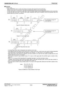 BU9833GUL-WE2 Datasheet Page 15