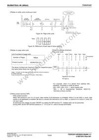 BU9847GUL-WE2 Datasheet Page 14