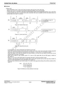 BU9847GUL-WE2 Datasheet Page 15