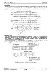 BU9847GUL-WE2 Datasheet Page 16