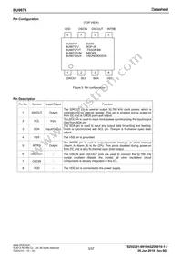 BU9873F-GTE2 Datasheet Page 3