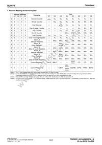 BU9873F-GTE2 Datasheet Page 15