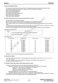 BU9873F-GTE2 Datasheet Page 16