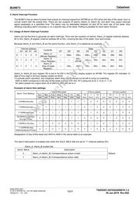 BU9873F-GTE2 Datasheet Page 19