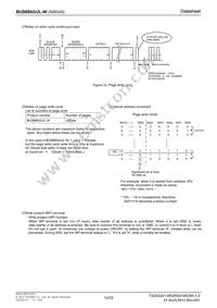 BU9880GUL-WE2 Datasheet Page 14