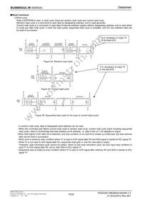 BU9880GUL-WE2 Datasheet Page 15