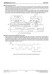 BU9880GUL-WE2 Datasheet Page 17