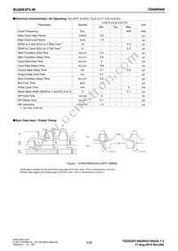 BU9883FV-WE2 Datasheet Page 3