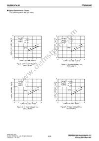 BU9883FV-WE2 Datasheet Page 5