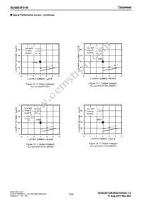 BU9883FV-WE2 Datasheet Page 7