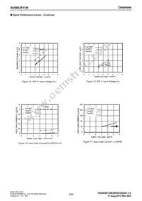 BU9883FV-WE2 Datasheet Page 8