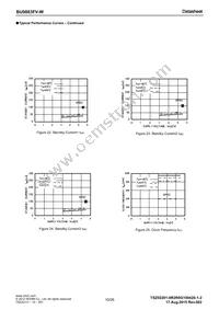 BU9883FV-WE2 Datasheet Page 10