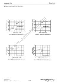 BU9883FV-WE2 Datasheet Page 11