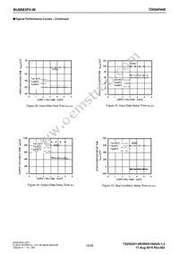 BU9883FV-WE2 Datasheet Page 12